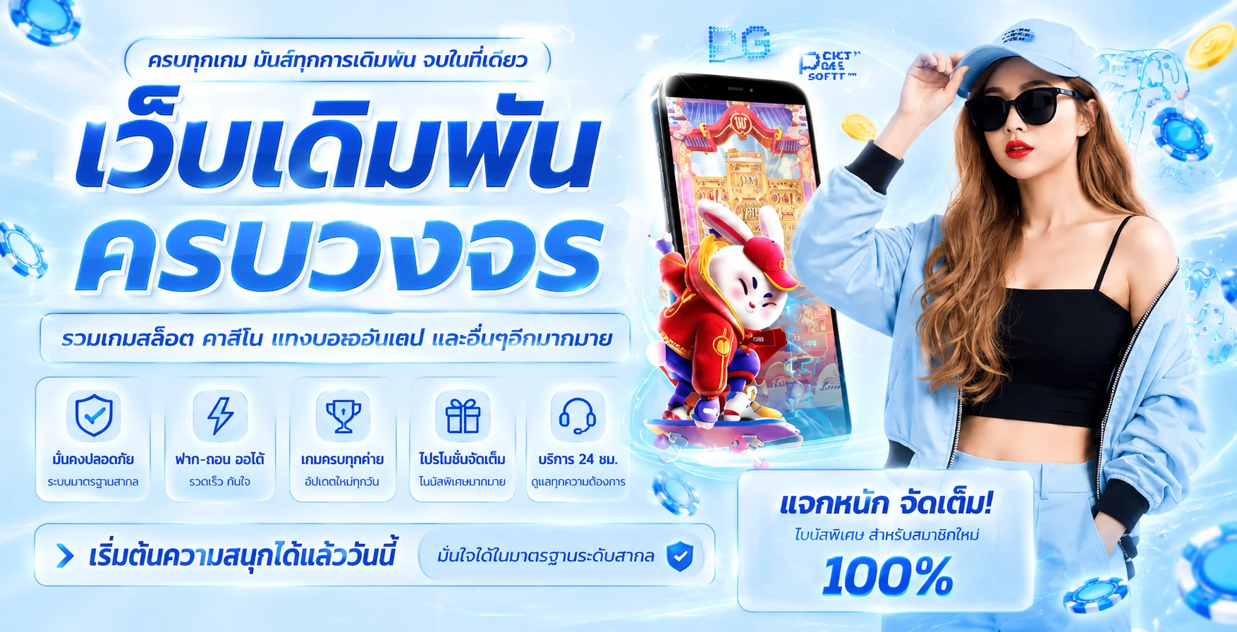 แบนเนอร์ BLUE1688 รวมหมวดคาสิโนออนไลน์และตัวละคร Fortune Tiger