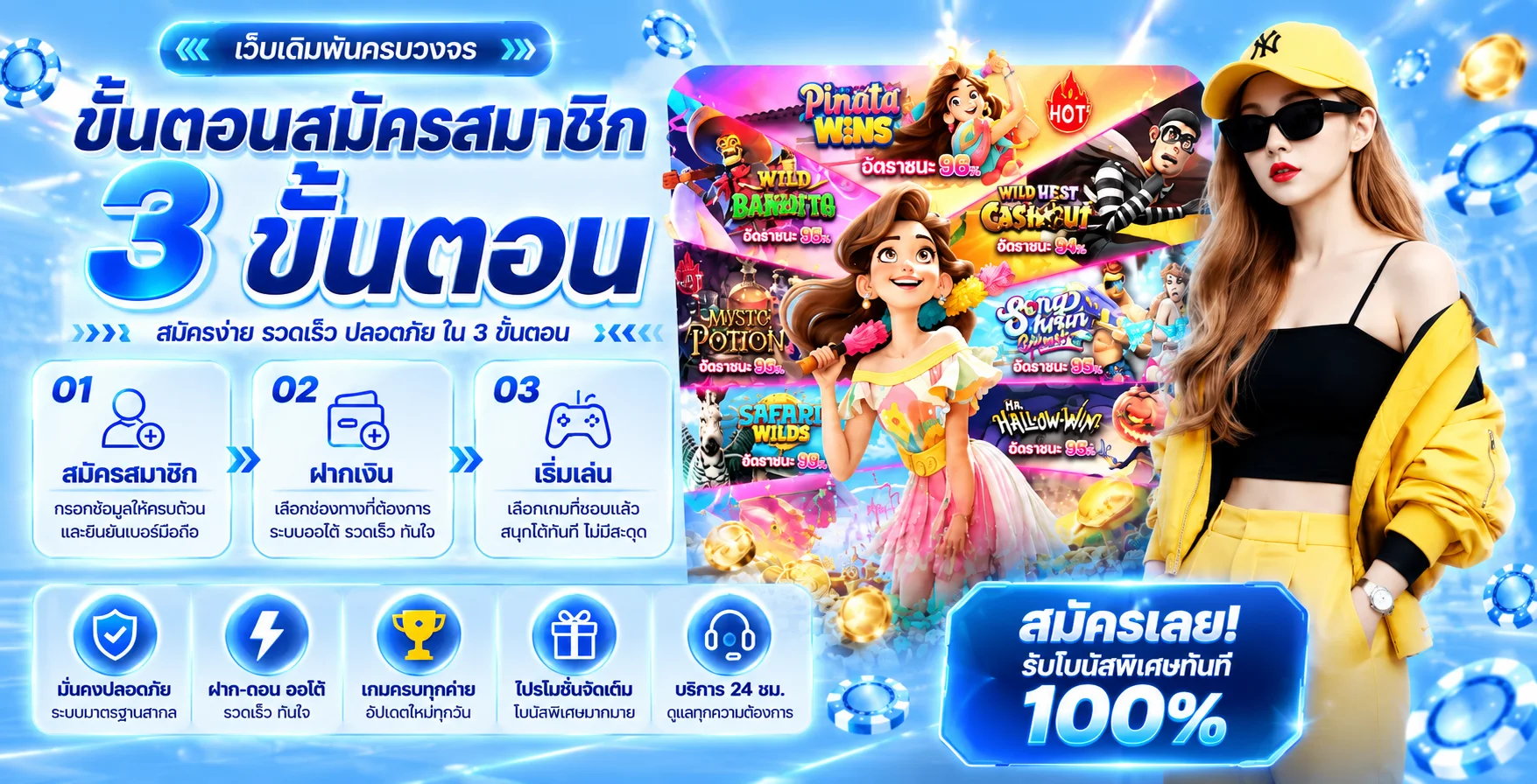 BLUE1688 เว็บพนันออนไลน์ สล็อต ทางเข้าเว็บล่าสุด